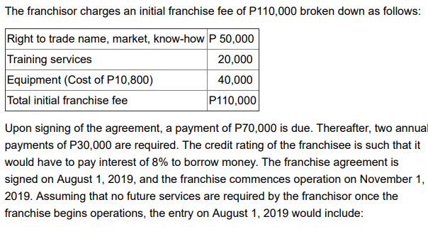 The franchisor charges an initial franchise fee of P110,000 broken down as follows:
Right to trade name, market, know-how P 50,000
Training services
Equipment (Cost of P10,800)
Total initial franchise fee
20,000
40,000
P110,000
Upon signing of the agreement, a payment of P70,000 is due. Thereafter, two annual
payments of P30,000 are required. The credit rating of the franchisee is such that it
would have to pay interest of 8% to borrow money. The franchise agreement is
signed on August 1, 2019, and the franchise commences operation on November 1,
2019. Assuming that no future services are required by the franchisor once the
franchise begins operations, the entry on August 1, 2019 would include:
