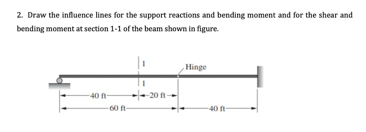 2. Draw the influence lines for the support reactions and bending moment and for the shear and
bending moment at section 1-1 of the beam shown in figure.
-40 ft-
60 ft-
20 ft-
Hinge
-40 ft-