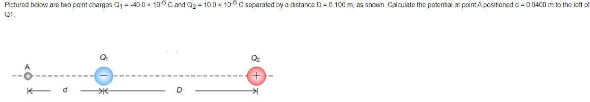 Pictured below are two point charges Q1 = -40.0 x 10-6 C and Q2 = 10.0 x 10-6 C separated by a distance D = 0.100 m, as shown, Calculate the potential at point A positioned d = 0.0400 m to the left of
Q1.
Q
Q2
D
