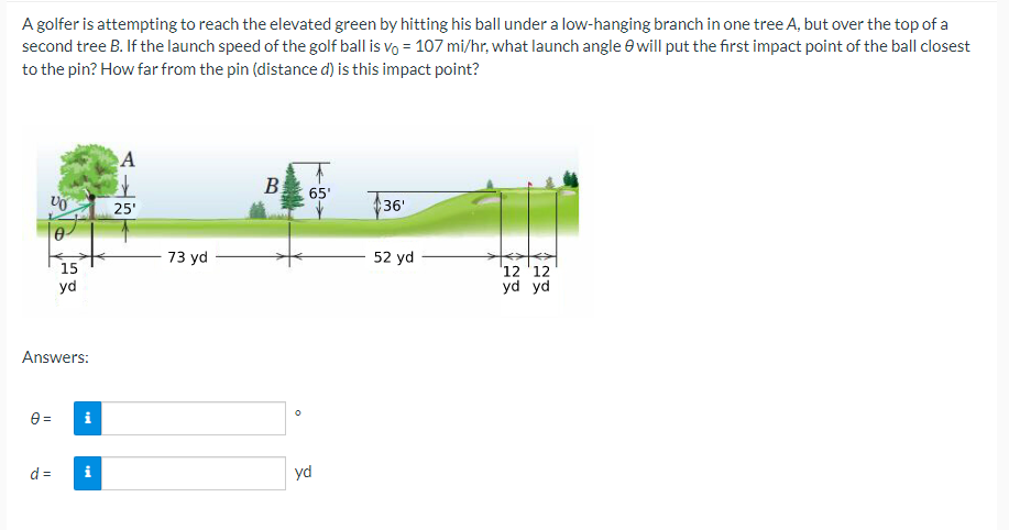 A golfer is attempting to reach the elevated green by hitting his ball under a low-hanging branch in one tree A, but over the top of a
second tree B. If the launch speed of the golf ball is vo= 107 mi/hr, what launch angle will put the first impact point of the ball closest
to the pin? How far from the pin (distance d) is this impact point?
VO
0
0 =
15
Answers:
d=
yd
i
i
A
25'
73 yd
B
o
65'
yd
36'
52 yd
12 12
yd yd