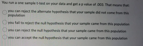 You run a one sample t-test on your data and get a p value of .003. That means that:
you can reject the alternate hypothesis that your sample did not come from this
population
O you fail to reject the null hypothesis that your sample came from this population
O you can reject the null hypothesis that your sample came from this population
O you can accept the null hypothesis that your sample came from this population
