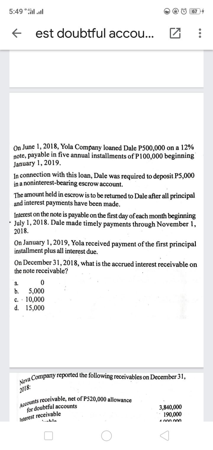 Accounts receivable, net of P520,000 allowance
5:49 "il ll
674
est doubtful accou...
On June 1, 2018, Yola Company loaned Dale P500,000 on a 12%
note, payable in five annual installments of P100,000 beginning
January 1, 2019.
In connection with this loan, Dale was required to deposit P5,000
in a noninterest-bearing escrow account.
The amount held in escrow is to be returned to Dale after all principal
and interest payments have been made.
Interest on the note is payable on the first day of each month beginning
July 1, 2018. Dale made timely payments through November 1,
2018.
On January 1, 2019, Yola received payment of the first principal
installment plus all interest due.
On December 31,2018, what is the accrued interest receivable on
the note receivable?
3.
5,000
c. · 10,000
d. 15,000
b.
ua Company reported the following receivables on December 31,
2018:
for doubtful accounts
Interest receivable
..Lle
3,840,000
190,000
A 000 00
