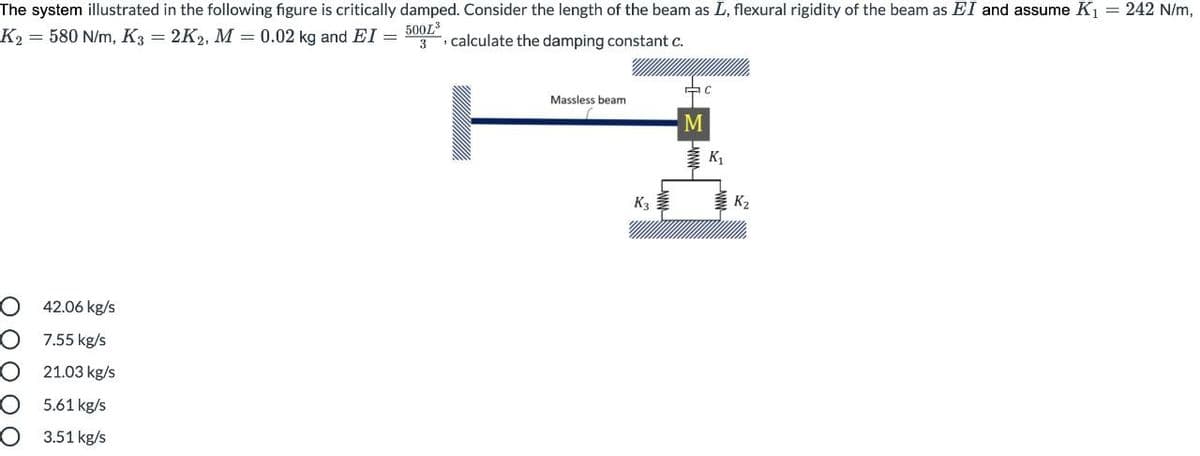 The system illustrated in the following figure is critically damped. Consider the length of the beam as L, flexural rigidity of the beam as EI and assume K1 = 242 N/m,
500L3
K2% 580 N/m, K3 = 2K2, M = 0.02 kg and EI =
3
calculate the damping constant c.
Massless beam
K1
K3
参K
O 42.06 kg/s
7.55 kg/s
21.03 kg/s
5.61 kg/s
3.51 kg/s
