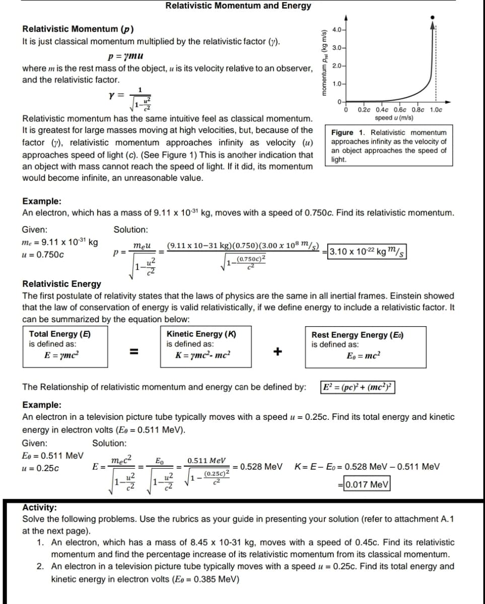 Relativistic Momentum and Energy
Relativistic Momentum (p)
It is just classical momentum multiplied by the relativistic factor (y).
4.0-
2 3.0-
p = ymu
2.0-
where m is the rest mass of the object, u is its velocity relative to an observer,
and the relativistic factor.
1.0-
Y =
0-
0.2c 0.4c 0.6c 0.8c 1.0c
Relativistic momentum has the same intuitive feel as classical momentum.
speed u (m/s)
It is greatest for large masses moving at high velocities, but, because of the
factor (7), relativistic momentum approaches infinity as velocity (u)
approaches speed of light (c). (See Figure 1) This is another indication that
an object with mass cannot reach the speed of light. If it did, its momentum
would become infinite, an unreasonable value.
Figure 1. Relativistic momentum
approaches infinity as the velocity of
an object approaches the speed of
light.
Example:
An electron, which has a mass of 9.11 x 10-31 kg, moves with a speed of 0.750c. Find its relativistic momentum.
Given:
Solution:
me = 9.11 x 10-31 kg
u = 0.750c
meu
(9.11 x 10-31 kg)(0.750)(3.00 x 108 m/s)
p =
3.10 x 1022 kgm/s
1-(0.750c)²
c2
u2
Relativistic Energy
The first postulate of relativity states that the laws of physics are the same in all inertial frames. Einstein showed
that the law of conservation of energy is valid relativistically, if we define energy to include a relativistic factor. It
can be summarized by the equation below:
Total Energy (E)
is defined as:
Kinetic Energy (K)
is defined as:
K = ymc²- mc²
Rest Energy Energy (Eo)
is defined as:
E = ymc²
%3D
+
E, = mc²
The Relationship of relativistic momentum and energy can be defined by:
E? = (pc)² + (mc²)²
Example:
An electron in a television picture tube typically moves with a speed u = 0.25c. Find its total energy and kinetic
energy in electron volts (Eo = 0.511 MeV).
Given:
Solution:
Eo = 0.511 MeV
męc2
Eo
0.511 MeV
u = 0.25c
E =
= 0.528 Mey
K= E- Eo = 0.528 MeV – 0.511 MeV
u2
(0.25c)²
|0.017 MeV
Activity:
Solve the following problems. Use the rubrics as your guide in presenting your solution (refer to attachment A.1
at the next page).
1. An electron, which has a mass of 8.45 x 10-31 kg, moves with a speed of 0.45c. Find its relativistic
momentum and find the percentage increase of its relativistic momentum from its classical momentum.
2. An electron in a television picture tube typically moves with a speed u = 0.25c. Find its total energy and
kinetic energy in electron volts (Eo = 0.385 MeV)
momentum Prel (kg m/s)
