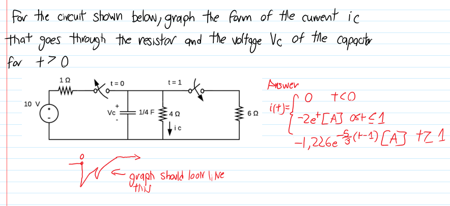 for the cineunt shown below, graph the farm of Hhe cuent ie
that goes thvough the resistor and the voltage Vc of the capacto
for +70
10
t = 0
t= 1
Anower
ト/o
i(t)=
-2et[AJ Ost s1
10 V
Vc
1/4 F42
ic
-1,226e(t-4) CAJZ1
tre
graph
shauld loon li Ne
