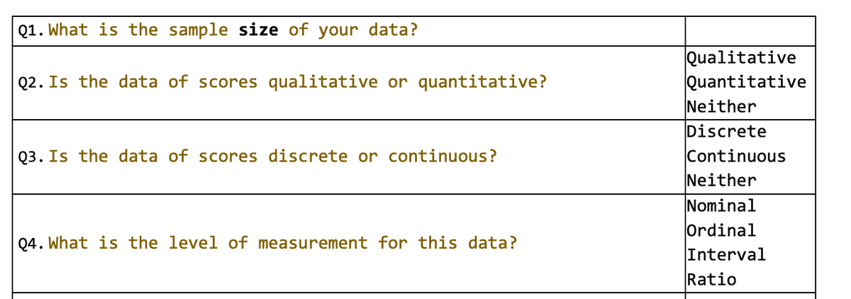 Q1. What is the sample size of your data?
Qualitative
Quantitative
Neither
Discrete
Continuous
Neither
Nominal
Ordinal
Interval
Ratio
Q2. Is the data of scores qualitative or quantitative?
Q3. Is the data of scores discrete or continuous?
Q4. What is the level of measurement for this data?

