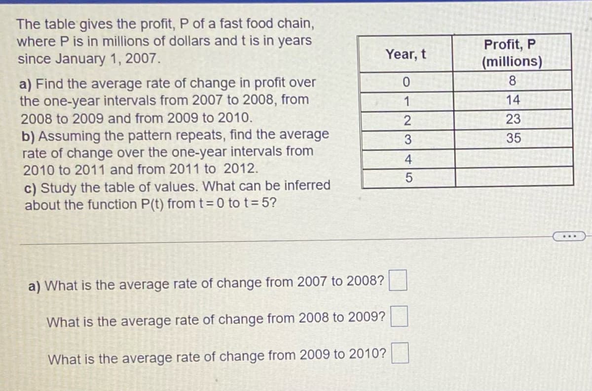 The table gives the profit, P of a fast food chain,
where P is in millions of dollars and t is in years
since January 1, 2007.
Profit, P
(millions)
Year, t
8
a) Find the average rate of change in profit over
the one-year intervals from 2007 to 2008, from
2008 to 2009 and from 2009 to 2010.
14
23
b) Assuming the pattern repeats, find the average
rate of change over the one-year intervals from
2010 to 2011 and from 2011 to 2012.
35
4
c) Study the table of values. What can be inferred
about the function P(t) fromt=0 to t= 5?
...
a) What is the average rate of change from 2007 to 2008?
What is the average rate of change from 2008 to 2009?
What is the average rate of change from 2009 to 2010?
