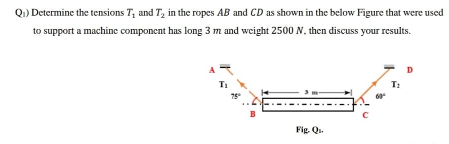 Q1) Determine the tensions T, and T, in the ropes AB and CD as shown in the below Figure that were used
to support a machine component has long 3 m and weight 2500 N, then discuss your results.
A
D
75°
60°
B
Fig. Qı.
