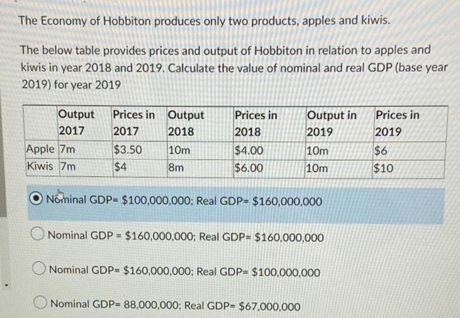 The Economy of Hobbiton produces only two products, apples and kiwis.
The below table provides prices and output of Hobbiton in relation to apples and
kiwis in year 2018 and 2019. Calculate the value of nominal and real GDP (base year
2019) for year 2019
Output
Prices in Output
Prices in
Output in
Prices in
2017
2017
2018
2018
2019
2019
Apple 7m
$3.50
10m
$4.00
10m
$6
Kiwis 7m
$4
8m
$6.00
10m
$10
Nominal GDP= $100,000,000; Real GDP= $160,000,000
Nominal GDP = $160,000,000; Real GDP= $160,000,000
Nominal GDP= $160,000,000; Real GDP= $100,000,000
Nominal GDP= 88,000,000; Real GDP= $67,000,000