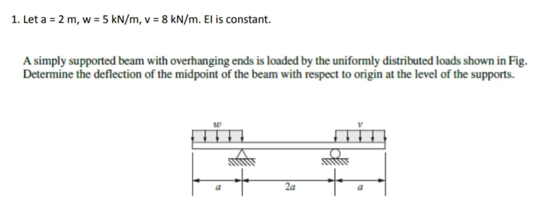 1. Let a = 2 m, w = 5 kN/m, v = 8 kN/m. El is constant.
A simply supported beam with overhanging ends is loaded by the uniformly distributed loads shown in Fig.
Determine the deflection of the midpoint of the beam with respect to origin at the level of the supports.
w
2a
a
