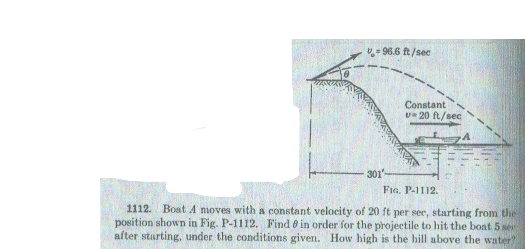 U 96.6 ft /sec
Constant
U = 20 ft/sec
301
FIG. P-1112.
1112. Boat A moves with a constant velocity of 20 ft per sec, starting from the
position shown in Fig. P-1112. Find 6 in order for the projectile to hit the boat 5 se
after starting, under the conditions given. How high is the hill above the water?
