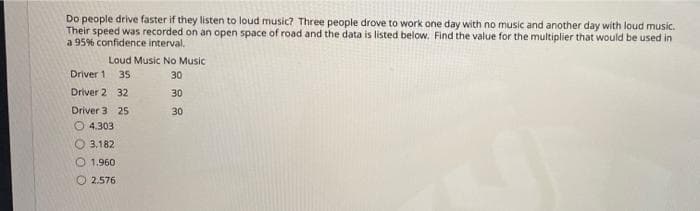 Do people drive faster if they listen to loud music? Three people drove to work one day with no music and another day with loud music.
Their speed was recorded on an open space of road and the data is listed below. Find the value for the multiplier that would be used in
a 95% confidence interval.
Loud Music No Music
Driver 1
35
30
Driver 2 32
30
Driver 3 25
30
O 4.303
3,182
O 1.960
O 2.576
