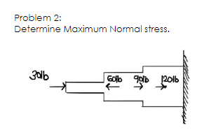 Problem 2:
Determine Maximum Normal stress.
Golb
20lb
