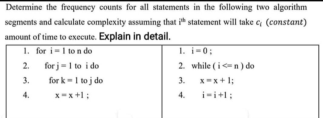 Determine the frequency counts for all statements in the following two algorithm
segments and calculate complexity assuming that ih statement will take c; (constant)
amount of time to execute. Explain in detail.
1. for i 1 ton do
1. i= 0;
2.
for j = 1 to i do
2. while (i<=n) do
3.
for k = 1 to j do
3.
x =x + 1;
4.
x = x +1;
4.
i=i+1;
