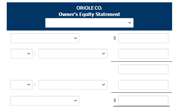 ORIOLE CO.
Owner's Equity Statement
%24
%24
>
>
>
>
