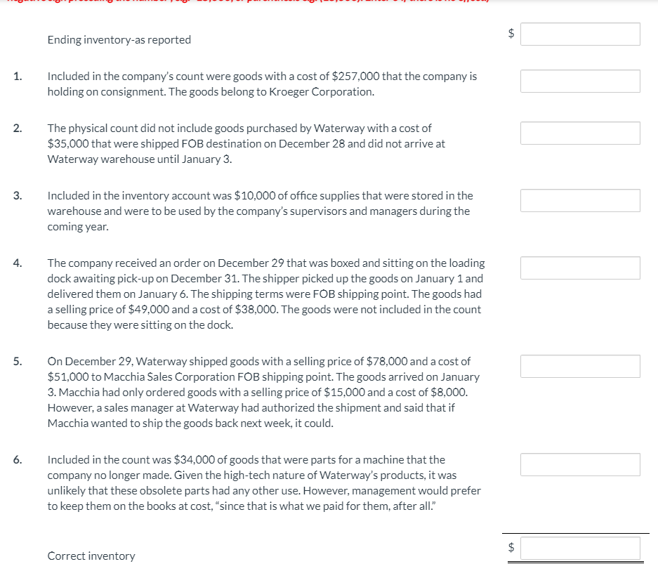 2$
Ending inventory-as reported
Included in the company's count were goods with a cost of $257,000 that the company is
holding on consignment. The goods belong to Kroeger Corporation.
1.
2.
The physical count did not include goods purchased by Waterway with a cost of
$35,000 that were shipped FOB destination on December 28 and did not arrive at
Waterway warehouse until January 3.
Included in the inventory account was $10,000 of office supplies that were stored in the
warehouse and were to be used by the company's supervisors and managers during the
3.
coming year.
4.
The company received an order on December 29 that was boxed and sitting on the loading
dock awaiting pick-up on December 31. The shipper picked up the goods on January 1 and
delivered them on January 6. The shipping terms were FOB shipping point. The goods had
a selling price of $49,000 and a cost of $38,000. The goods were not included in the count
because they were sitting on the dock.
On December 29, Waterway shipped goods with a selling price of $78,000 and a cost of
$51,000 to Macchia Sales Corporation FOB shipping point. The goods arrived on January
3. Macchia had only ordered goods with a selling price of $15,000 and a cost of $8,000.
However, a sales manager at Waterway had authorized the shipment and said that if
Macchia wanted to ship the goods back next week, it could.
5.
Included in the count was $34,000 of goods that were parts for a machine that the
company no longer made. Given the high-tech nature of Waterway's products, it was
unlikely that these obsolete parts had any other use. However, management would prefer
to keep them on the books at cost, "since that is what we paid for them, after all"
6.
2$
Correct inventory
