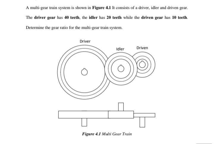 A multi-gear train system is shown in Figure 4.1 It consists of a driver, idler and driven gear.
The driver gear has 40 teeth, the idler has 20 teeth while the driven gear has 10 teeth.
Determine the gear ratio for the multi-gear train system.
Driver
Idler
Driven
Figure 4.1 Multi Gear Train
