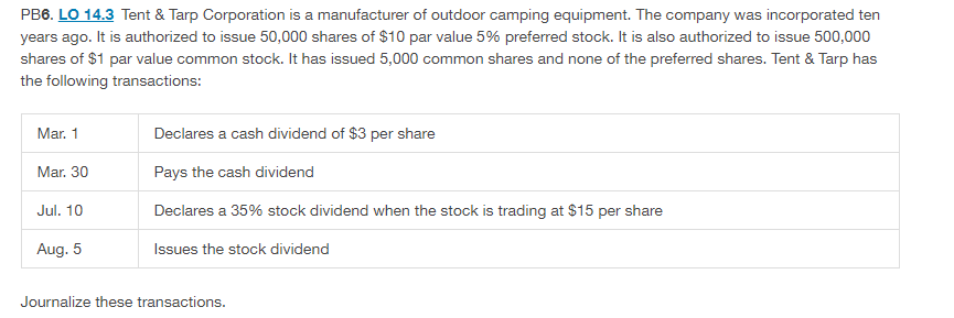 PB6. LO 14.3 Tent & Tarp Corporation is a manufacturer of outdoor camping equipment. The company was incorporated ten
years ago. It is authorized to issue 50,000 shares of $10 par value 5% preferred stock. It is also authorized to issue 500,000
shares of $1 par value common stock. It has issued 5,000 common shares and none of the preferred shares. Tent & Tarp has
the following transactions:
Mar. 1
Declares a cash dividend of $3 per share
Mar. 30
Pays the cash dividend
Jul. 10
Declares a 35% stock dividend when the stock is trading at $15 per share
Aug. 5
Issues the stock dividend
Journalize these transactions.
