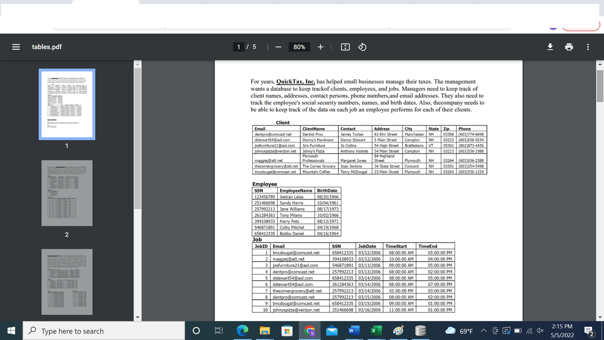 tables.pdf
1 / 5
80%
+
For years, QuickTax, Inc. has helped small businesses manage their taxes. The management
wants a database to keep trackof clients, employees, and jobs. Managers need to keep track of
client names, addresses, contact persons, phone numbers,and email addresses. They also need to
track the employee's social security numbers, names, and birth dates. Also, thecompany needs to
be able to keep track of the data on each job an employee performs for each of their clients.
E
Client
ClientName
Address
State Zip
Phone
(603)774-6698
03223 (603)536-9234
Email
Contact
City
63 Elm Street
dentpro@comcast.net
dstewart54@aol.com
osfurniture21@aol.com
johnyspizza@verizon.net
Dentist Pros
James Tucker
Manchester
NH
03308
Danny Stewart
Jo Collins
Danny's Hardware
5 Main Street
Campton
Brattleboro VT
NH
1
Jo's Furniture
54 High Street
05301
Johny's Pizza
Plymouth
Professionals
Anthony Vicente
54 Main Street
84 Highland
Street
Campton
NH
03223
(603)536-1988
Margaret Jones
Joan Jenkins
03264
03301
Plymouth
maggiej@att.net
thecornergrocery@att.net The Corner Grocery
NH
(603)536-2388
(603)254-5498
(603)536-1234
34 State Street
Concord
NH
tmcdougal@comcast.net
Mountain Coffee
Terry McDougal
23 Main Street
Plymouth
NH
03264
Employee
EmployeeName BirthDate
08/20/1966
10/04/1961
08/17/1973
10/02/1966
08/13/1971
SSN
123456789
Vedran Lelas
251466698 Sandy Harris
257992213 Jane Williams
261284363 Tony Milano
394108933 Harry Pots
546871891 | Colby Mitchel
658412335 | Bobby Daniel
04/19/1968
04/16/1964
Job
JobID
Email
SSN
JobDate
TimeStart
TimeEnd
1 tmcdougal@comcast.net
2 maggiej@att.net
3 josfurniture21@aol.com
dentpro@comcast.net
dstewart54@aol.com
6 dstewart54@aol.com
thecornergrocery@att.net
8 dentpro@comcast.net
9 tmcdougal@comcast.net
10 johnyspizza@verizon.net
658412335 03/12/2006
394108933 03/12/2006
546871891 | 03/13/2006
257992213 03/13/2006
658412335 03/14/2006
261284363 03/14/2006
257992213 03/14/2006
257992213 03/15/2006
658412335 03/15/2006
251466698 03/16/2006
08:00:00 AM
05:00:00 PM
10:00:00 AM
04:00:00 PM
09:00:00 AM
05:00:00 PM
4
08:00:00 AM
02:00:00 PM
08:00:00 AM
05:00:00 PM
08:00:00 AM
07:00:00 PM
7
01:00:00 PM
03:00:00 PM
08:00:00 AM
02:00:00 PM
09:00:00 AM
01:00:00 PM
11:00:00 AM
01:00:00 PM
2:15 PM
2 Type here to search
W
69°F
5/5/2022
2
...
II
