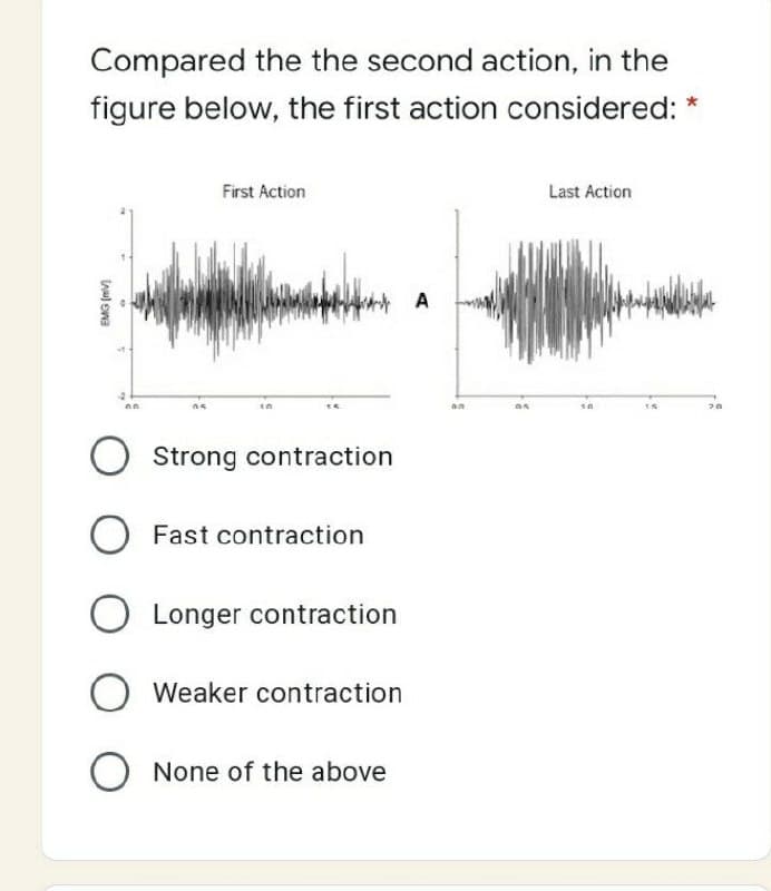 Compared the the second action, in the
figure below, the first action considered:
First Action
Last Action
A
an
Strong contraction
Fast contraction
Longer contraction
O Weaker contraction
None of the above
