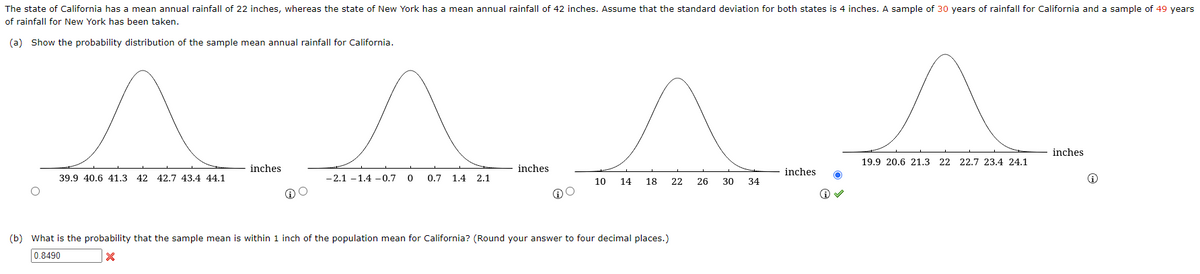 The state of California has a mean annual rainfall of 22 inches, whereas the state of New York has a mean annual rainfall of 42 inches. Assume that the standard deviation for both states is 4 inches. A sample of 30 years of rainfall for California and a sample of 49 years
of rainfall for New York has been taken.
(a) Show the probability distribution of the sample mean annual rainfall for California.
39.9 40.6 41.3 42 42.7 43.4 44.1
inches
O
-2.1-1.4 -0.7 0 0.7
1.4 2.1
inches
O
10 14 18 22 26 30 34
(b) What is the probability that the sample mean is within 1 inch of the population mean for California? (Round your answer to four decimal places.)
0.8490
X
inches
19.9 20.6 21.3 22 22.7 23.4 24.1
inches