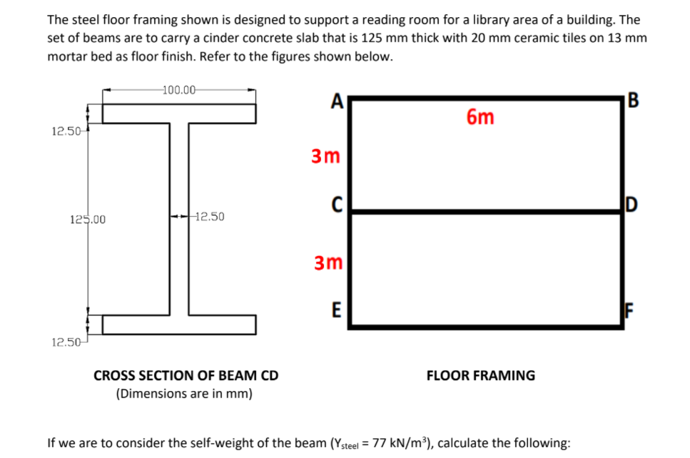 The steel floor framing shown is designed to support a reading room for a library area of a building. The
set of beams are to carry a cinder concrete slab that is 125 mm thick with 20 mm ceramic tiles on 13 mm
mortar bed as floor finish. Refer to the figures shown below.
-100.00-
A
6m
12.50-
3m
125.00
12.50
3m
E
12.50
CROSS SECTION OF BEAM CD
FLOOR FRAMING
(Dimensions are in mm)
If we are to consider the self-weight of the beam (Ysteel = 77 kN/m³), calculate the following:
