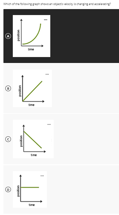 Which of the following graph shows an object's velocity is changing and accelerating?
time
time
time
time
uonsod
position
uosod
position
