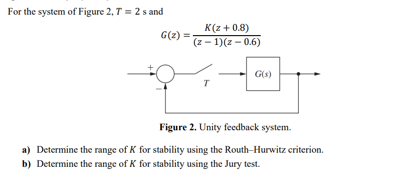 For the system of Figure 2, T = 2 s and
G(z) =
K(z + 0.8)
(z − 1)(z- 0.6)
T
G(s)
Figure 2. Unity feedback system.
a) Determine the range of K for stability using the Routh-Hurwitz criterion.
b) Determine the range of K for stability using the Jury test.