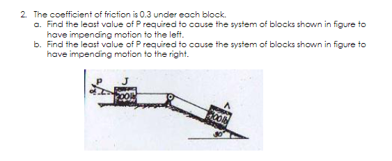 2. The coefficient of friction is 0.3 under each block.
a. Find the least value of P required to cause the system of blocks shown in figure to
have impending motion to the left.
b. Find the least value of P required to cause the system of blocks shown in figure to
have impending motion to the right.
