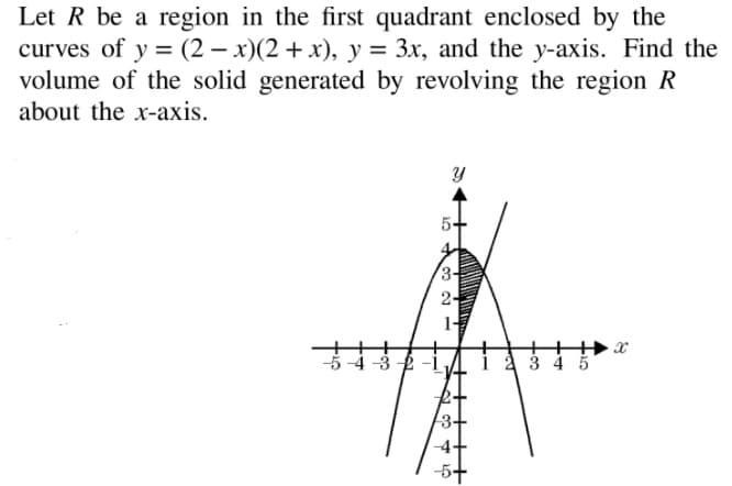 Let R be a region in the first quadrant enclosed by the
curves of y = (2 – x)(2 + x), y = 3x, and the y-axis. Find the
volume of the solid generated by revolving the region R
about the x-axis.
5+
3-
2-
3 4
3+
5+
