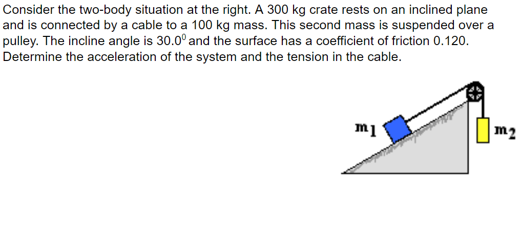 Consider the two-body situation at the right. A 300 kg crate rests on an inclined plane
and is connected by a cable to a 100 kg mass. This second mass is suspended over a
pulley. The incline angle is 30.0° and the surface has a coefficient of friction 0.120.
Determine the acceleration of the system and the tension in the cable.
m1
m2
