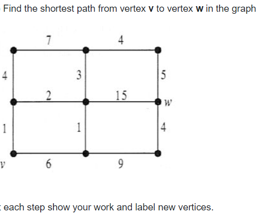 Find the shortest path from vertex v to vertex w in the graph
4
3
15
1
1
4
9
each step show your work and label new vertices.
4.
