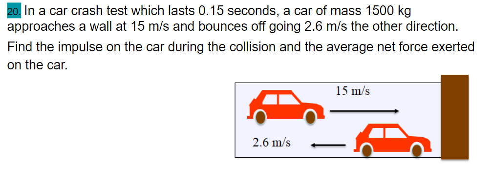 20. In a car crash test which lasts 0.15 seconds, a car of mass 1500 kg
approaches a wall at 15 m/s and bounces off going 2.6 m/s the other direction.
Find the impulse on the car during the collision and the average net force exerted
on the car.
15 m/s
2.6 m/s
