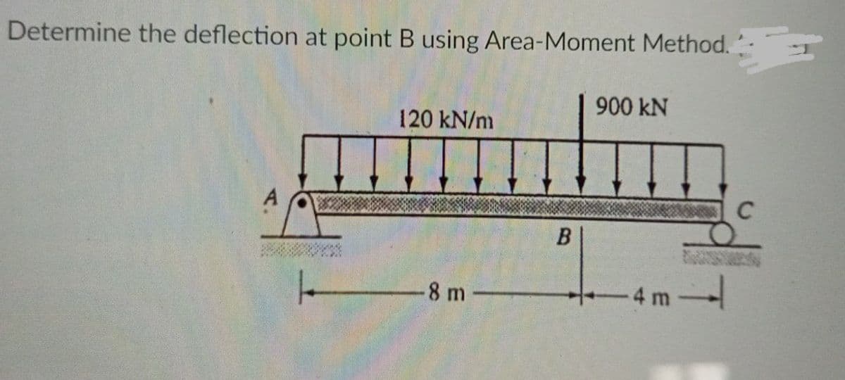 Determine the deflection at point B using Area-Moment Method.
900 kN
120 kN/m
A
C
B
8 m
-4 m
