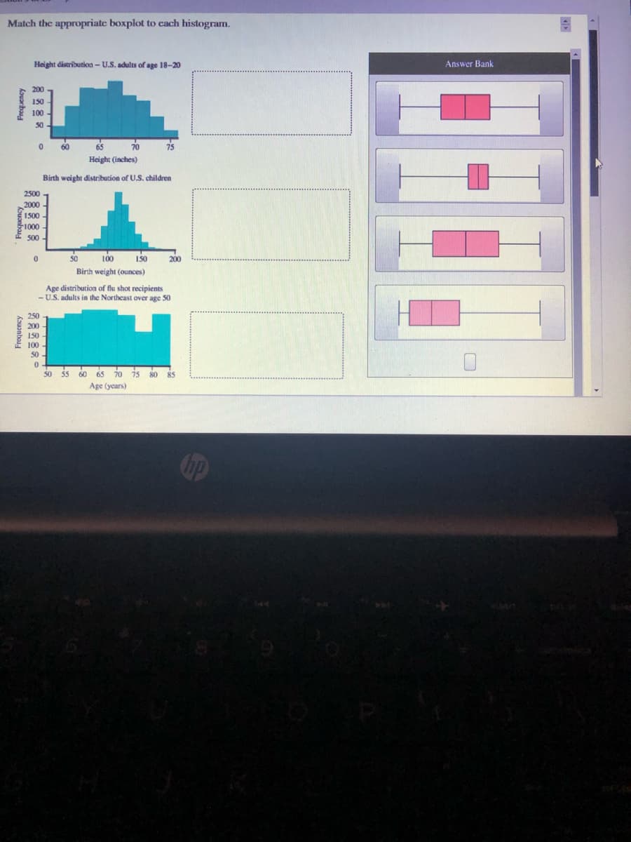 Match the appropriate boxplot to cach histogram.
Height distribution - U.S. adults of age 18-20
Answer Bank
200
150
100
50
60
75
Height (inches)
Birth weight distribution of U.S. children
2500
2000
1500 -
1000 -
500
100
150
200
Birth weight (ounces)
Age distribution of flu shot recipients
U.S. adults in the Northeast over age 50
250
200
150
100
50 -
50 55 60
65 70
80 85
Age (years)
Frequency
Frequency
Frequency
