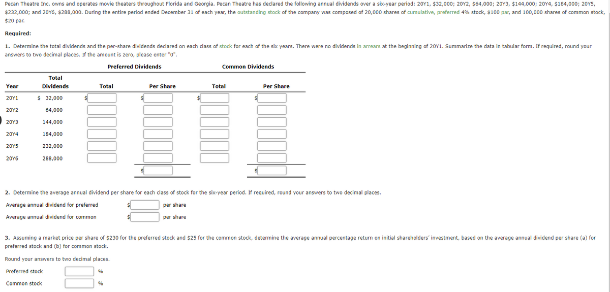 Pecan Theatre Inc. owns and operates movie theaters throughout Florida and Georgia. Pecan Theatre has declared the following annual dividends over a six-year period: 20Y1, $32,000; 20Y2, $64,000; 20Y3, $144,000; 20Y4, $184,000; 20Y5,
$232,000; and 20Y6, $288,000. During the entire period ended December 31 of each year, the outstanding stock of the company was composed of 20,000 shares of cumulative, preferred 4% stock, $100 par, and 100,000 shares of common stock,
$20 par.
Required:
1. Determine the total dividends and the per-share dividends declared on each class of stock for each of the six years. There were no dividends in arrears at the beginning of 20Y1. Summarize the data in tabular form. If required, round your
answers to two decimal places. If the amount is zero, please enter "0".
Preferred Dividends
Common Dividends
Total
Year
Dividends
Total
Per Share
Total
Per Share
$ 32,000
$
$
20Υ1
20Υ2
64,000
20Υ3
144,000
20Υ4
184,000
20Υ5
232,000
20Υ6
288,000
2. Determine the average annual dividend per share for each class of stock for the six-year period. If required, round your answers to two decimal places.
Average annual dividend for preferred
per share
Average annual dividend for common
per share
3. Assuming a market price per share of $230 for the preferred stock and $25 for the common stock, determine the average annual percentage return on initial shareholders' investment, based on the average annual dividend per share (a) for
preferred stock and (b) for common stock.
Round your answers to two decimal places.
Preferred stock
0%
Common stock
%
