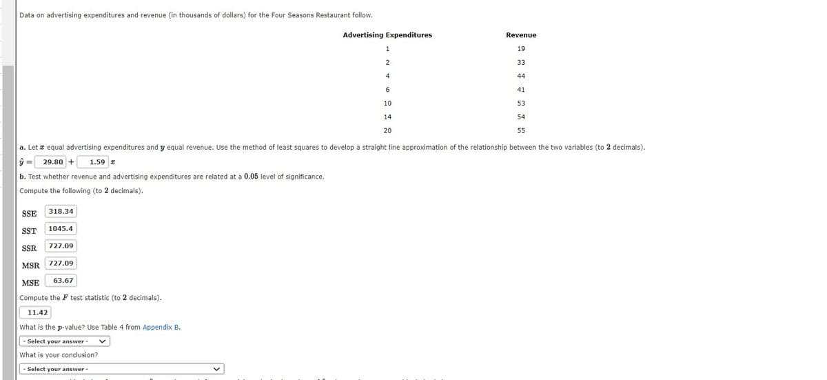 Data on advertising expenditures and revenue (in thousands of dollars) for the Four Seasons Restaurant follow.
Advertising Expenditures
Revenue
19
2
33
4
44
41
10
53
14
54
20
55
a. Let a equal advertising expenditures and y equal revenue. Use the method of least squares to develop a straight line approximation of the relationship between the two variables (to 2 decimals).
=
29.80 +
1.59 x
b. Test whether revenue and advertising expenditures are related at a 0.05 level of significance.
Compute the following (to 2 decimals).
318.34
SSE
1045.4
SST
727.09
SR
727.09
MSR
MSE
63.67
Compute the F test statistic (to 2 decimals).
11.42
What is the p-value? Use Table 4 from Appendix B.
- Select your answer -
What is your conclusion?
- Select your answer -
