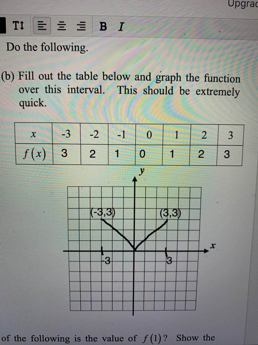 Upgrac
TI E E EBI
Do the following.
(b) Fill out the table below and graph the function
This should be extremely
over this interval.
quick.
-3
-2
-1
f (x) 3
1
2
1
y
(-3,3)
(3,3)
-3
3
of the following is the value of f(1)? Show the
3.
