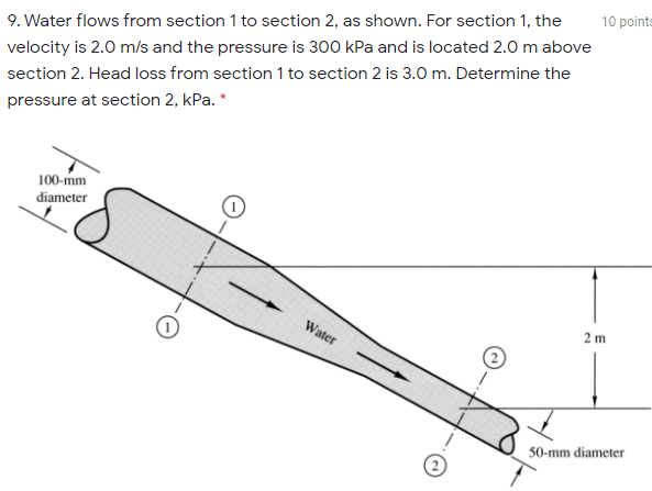 10 points
9. Water flows from section 1 to section 2, as shown. For section 1, the
velocity is 2.0 m/s and the pressure is 300 kPa and is located 2.0 m above
section 2. Head loss from section 1 to section 2 is 3.0 m. Determine the
pressure at section 2, kPa. *
100-mm
diameter
Water
2 m
50-mm diameter

