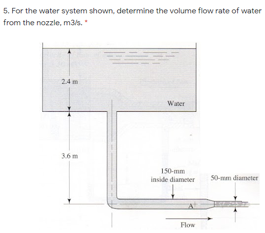 5. For the water system shown, determine the volume flow rate of water
from the nozzle, m3/s. *
2.4 m
Water
3.6 m
150-mm
inside diameter
50-mm diameter
Flow
- --
