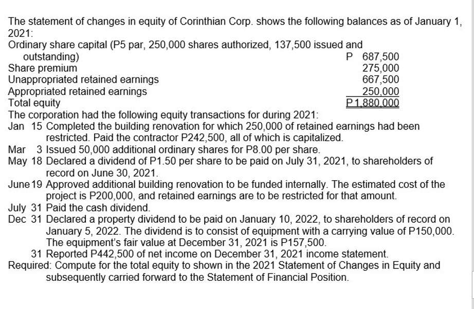 The statement of changes in equity of Corinthian Corp. shows the following balances as of January 1,
2021:
Ordinary share capital (P5 par, 250,000 shares authorized, 137,500 issued and
outstanding)
Share premium
Unappropriated retained earnings
Appropriated retained earnings
Total equity
The corporation had the following equity transactions for during 2021:
Jan 15 Completed the building renovation for which 250,000 of retained earnings had been
P 687,500
275,000
667,500
250,000
P1,880.000
restricted. Paid the contractor P242,500, all of which is capitalized.
Mar 3 Issued 50,000 additional ordinary shares for P8.00 per share.
May 18 Declared a dividend of P1.50 per share to be paid on July 31, 2021, to shareholders of
record on June 30, 2021.
June 19 Approved additional building renovation to be funded internally. The estimated cost of the
project is P200,000, and retained earnings are to be restricted for that amount.
July 31 Paid the cash dividend.
Dec 31 Declared a property dividend to be paid on January 10, 2022, to shareholders of record on
January 5, 2022. The dividend is to consist of equipment with a carrying value of P150,000.
The equipment's fair value at December 31, 2021 is P157,500.
31 Reported P442,500 of net income on December 31, 2021 income statement.
Required: Compute for the total equity to shown in the 2021 Statement of Changes in Equity and
subsequently carried forward to the Statement of Financial Position.
