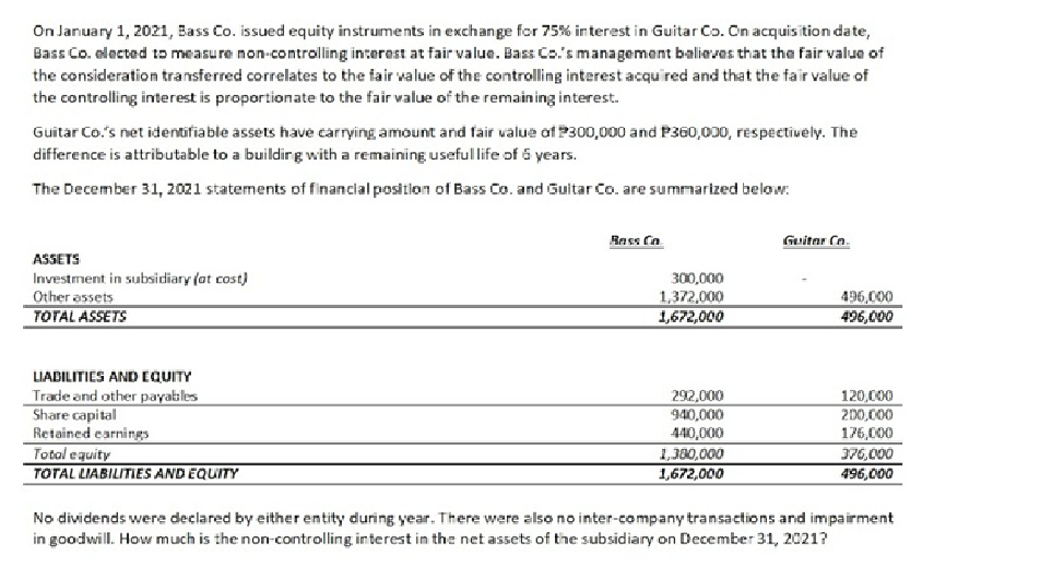 On January 1, 2021, Bass Co. issued equity instruments in exchange for 75% interest in Guitar Co. On acquisition date,
Bass Co. elected to measure non-controlling interest at fair value. Bass Co.'s management balieves that the fair value of
the consideration transferred correlates to the fair value of the controlling interest acquired and that the fair value of
the controlling interest is proportionate to the fair value of the remain ing interest.
Guitar Co.'s net identifiable assets have carrying amount and fair value af 2300,000 and P360,000, respectively. The
difference is attributable to a buildirg with a remaining useful life of ő years.
The December 31, 2021 statements of financial posiilon of Bass Co. and Guitar Co. are summarized below:
Rass Ca
Guitar Co.
ASSETS
Investment in subsidiary (at cost)
Other assets
300,000
1,372,000
1,672,000
496,C00
496,000
TOTAL ASSETS
LIABILITIES AND EQUITY
Trade and other payables
Share capital
Retained earnings
Total equity
TOTAL LIABILITIES AND EQUITY
292,000
940,000
440,000
120.000
200,000
176,000
1,380,000
376,000
1,672,000
496,000
No dividends were declared by either entity during year. There were also no inter-company transactions and impa irment
in goodwill. How much is the non-controlling interest in the net assets of the subsidiary on December 31, 2021?
