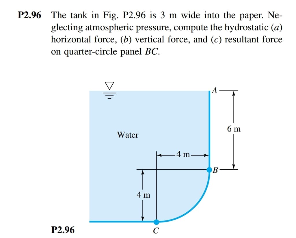 P2.96 The tank in Fig. P2.96 is 3 m wide into the paper. Ne-
glecting atmospheric pressure, compute the hydrostatic (a)
horizontal force, (b) vertical force, and (c) resultant force
on quarter-circle panel BC.
6 m
Water
-4 m-
4 m
P2.96
C

