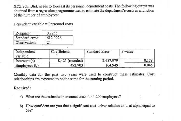 XYZ Sdn. Bhd. needs to forecast its personnel department costs. The following output was
obtained from a regression programme used to estimate the department's costs as a function
of the number of employees:
Dependent variable = Personnel costs
R-square
Standard error
Observations
0.7255
612.0926
24
Independent
variable
Intercept (a)
Employees (b)
Coefficients
Standard Error
P-value
0.178
8,421 (rounded)
492.703
2,687.979
164.949
0.045
Monthly data for the past two years were used to construct these estimates. Cost
relationships are expected to be the same for the coming period.
Required:
a) What are the estimated personnel costs for 4,200 employees?
b) How confident are you that a significant cost-driver relation exits at alpha equal to
5%?
