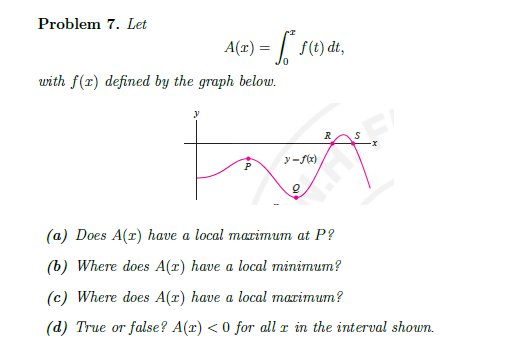 Problem 7. Let
= f(e) dt,
with f(x) defined by the graph below.
y -fx)
P
(a) Does A(r) have a local marimum at P?
(b) Where does A(r) have a local minimum?
(c) Where does A(r) have a local marimum?
(d) True or false? A(r) <0 for all r in the interval shown.
