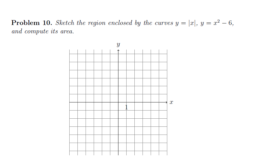 Problem 10. Sketch the region enclosed by the curves y = |x|, y = x² – 6,
and compute its area.
-
1
