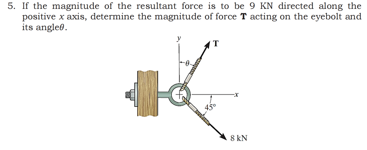 5. If the magnitude of the resultant force is to be 9 KN directed along the
positive x axis, determine the magnitude of force T acting on the eyebolt and
its angleð.
y
X-
8 kN
