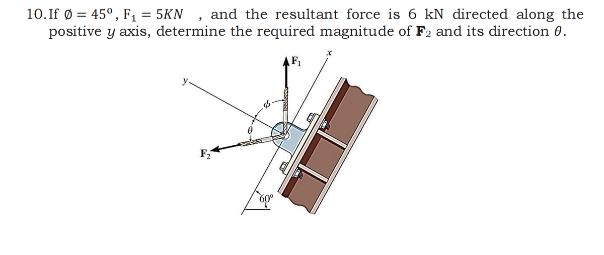 10.If Ø = 45°, F1 = 5KN
positive y axis, determine the required magnitude of F2 and its direction 0.
and the resultant force is 6 kN directed along the
AF1
y.
F,
60°

