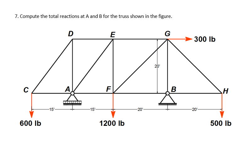 7. Compute the total reactions at A and B for the truss shown in the figure.
D
E
G
300 Ib
20'
A
F
-15'-
-15"
-20"
-20'
600 Ib
1200 Ib
500 Ib
