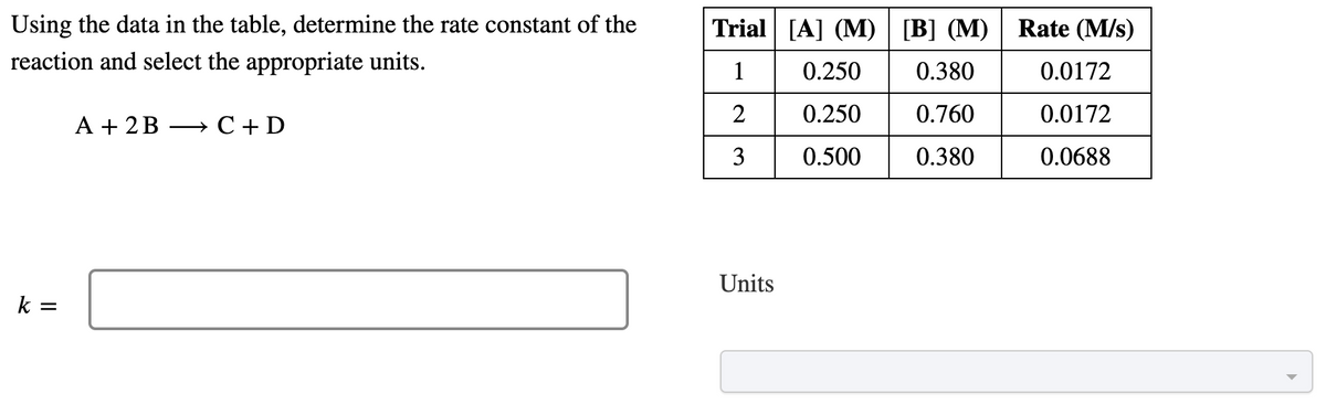 Using the data in the table, determine the rate constant of the
Trial [A] (M) | [B] (M)
Rate (M/s)
reaction and select the appropriate units.
1
0.250
0.380
0.0172
2
0.250
0.760
0.0172
A + 2B
C + D
3
0.500
0.380
0.0688
Units
k =
